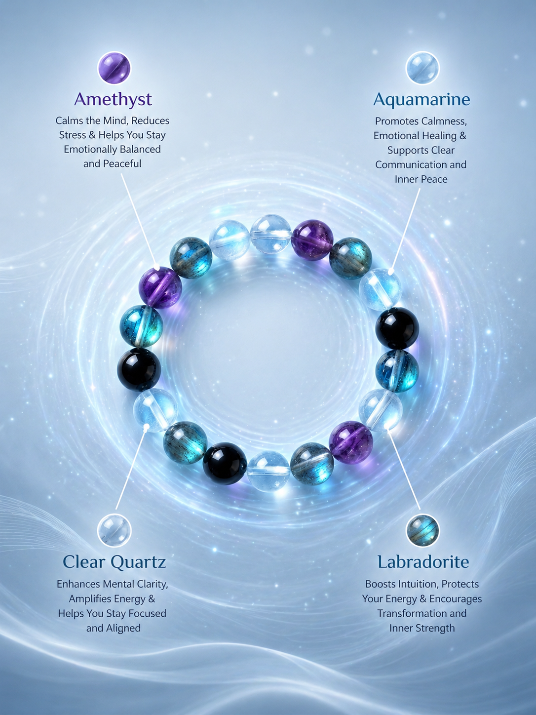 Aquarius Crystal Bracelet