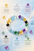 Gemini Crystal Bracelet