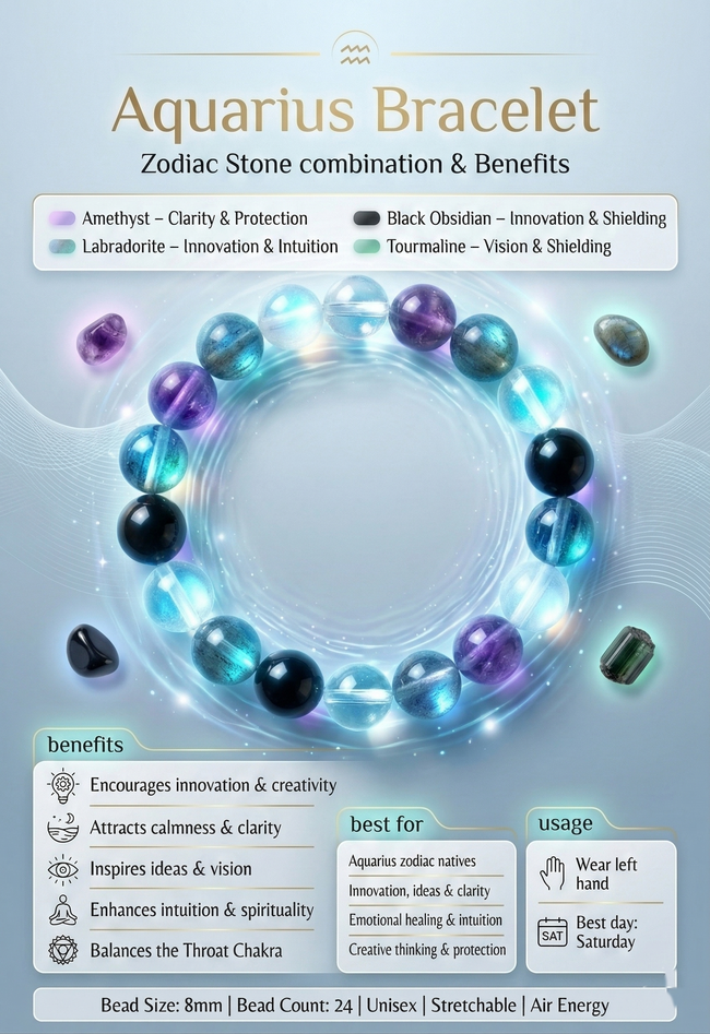 Aquarius Crystal Bracelet Main Image