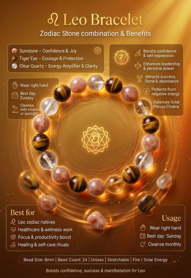 Leo Crystal Bracelet Main Image