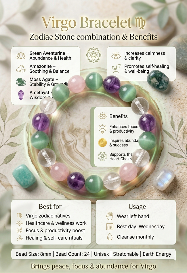 Virgo Crystal Bracelet Main Image