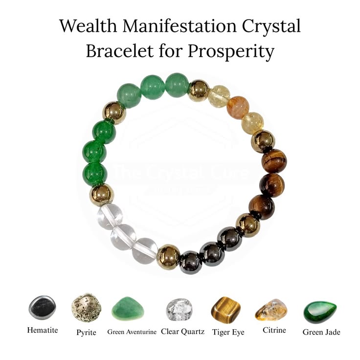 Dhan Yog Bracelet - Attract Wealth & Prosperity