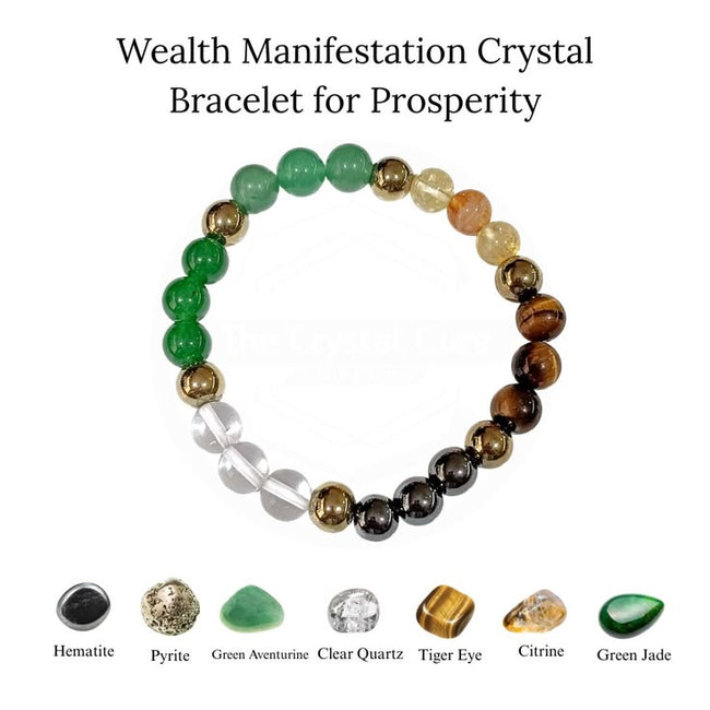 Dhan Yog Bracelet - Attract Wealth & Prosperity Main Image